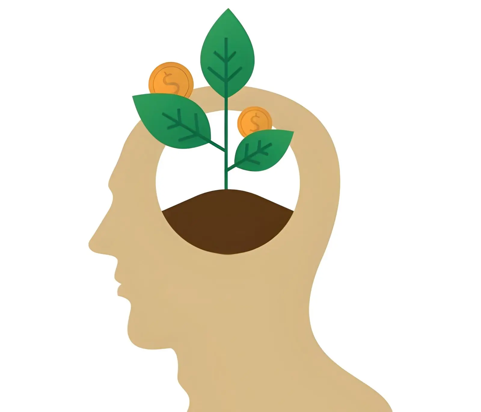 Cultivating the Right Financial Mindset